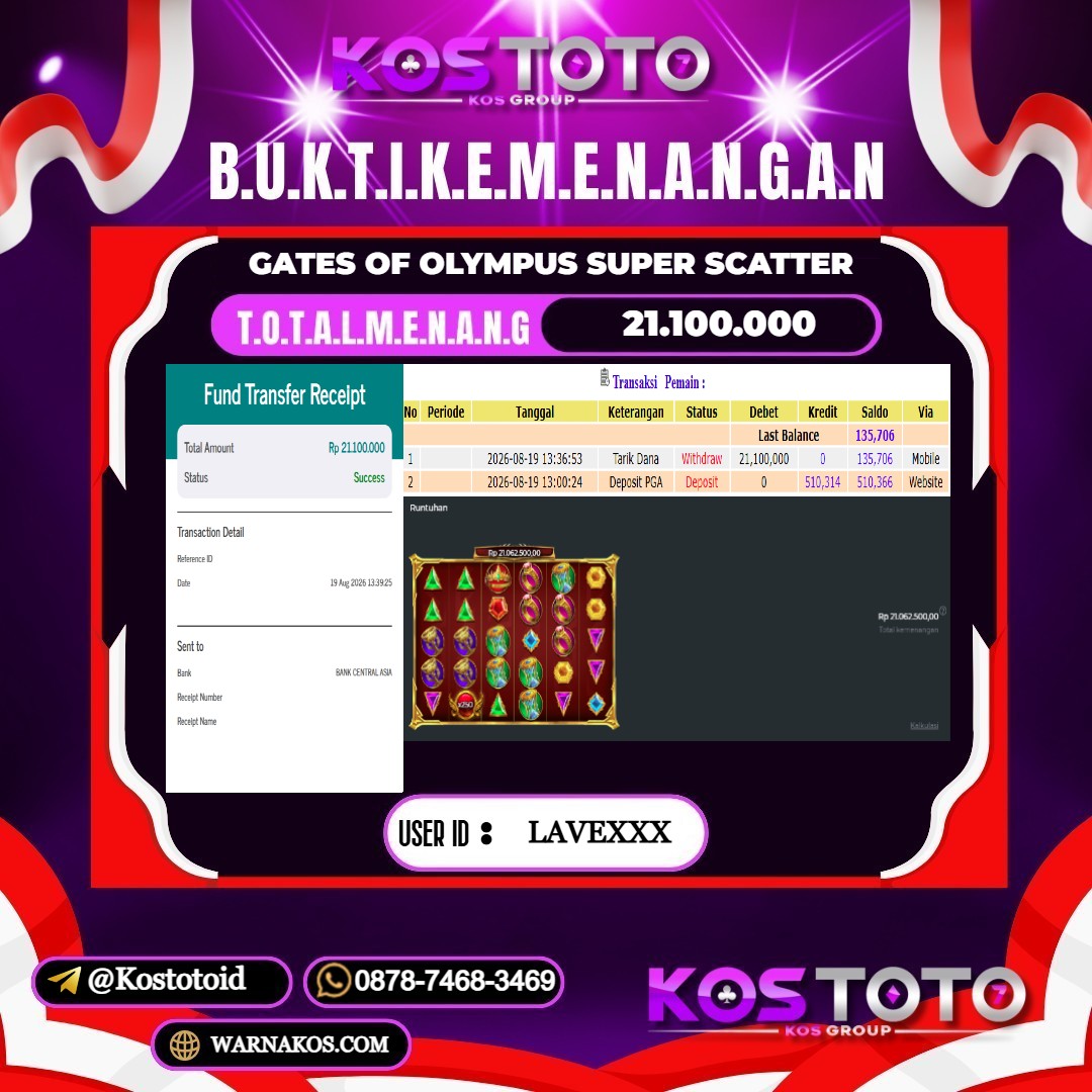 KOSTOTO JACKPOT SLOT GATES OF OLYMPUS SUPER SCATTER Rp.21.100.000,- LUNAS USER ID : LAVE***