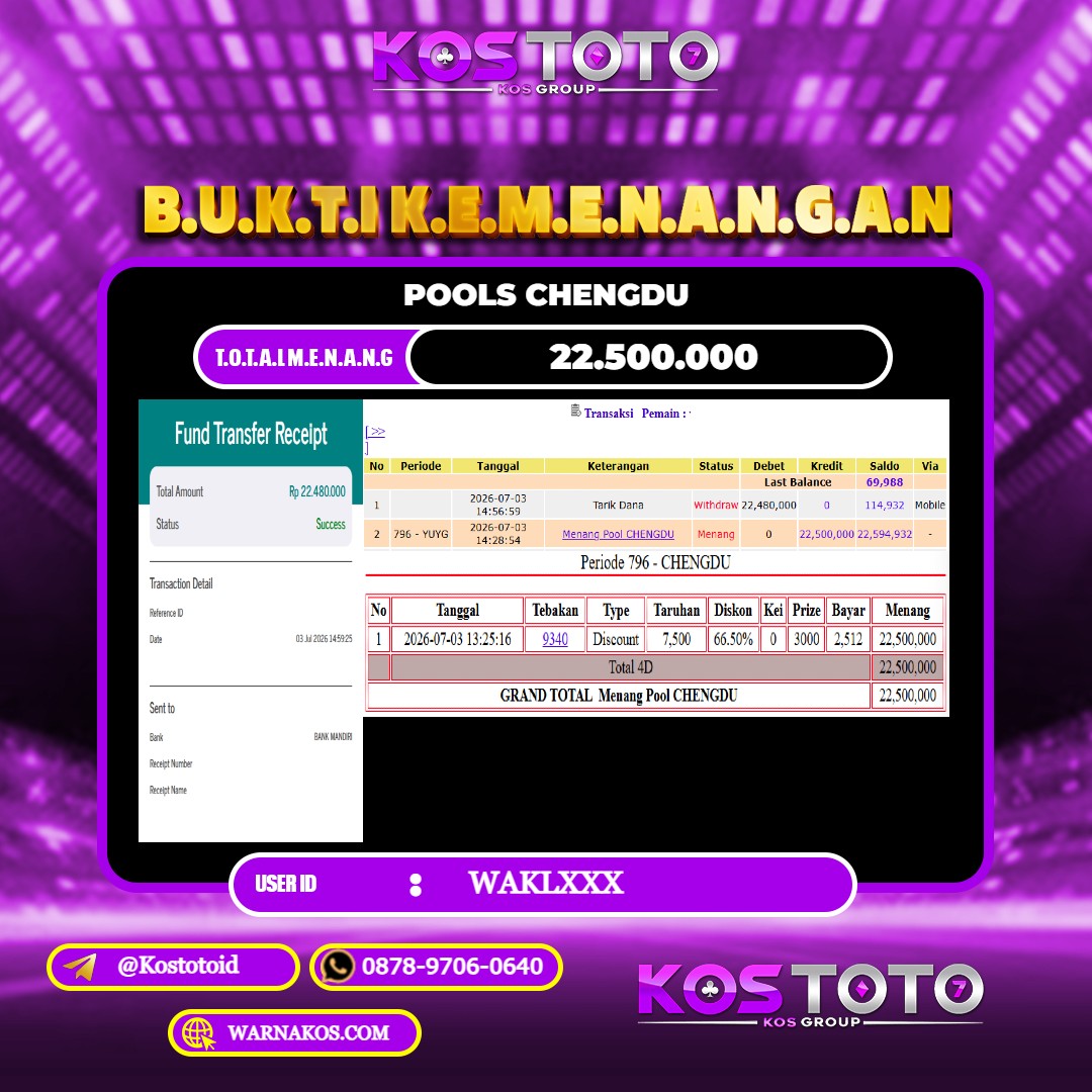 KOSTOTO JACKPOT TOGEL CHENGDU Rp.22.500.000,- LUNAS USER ID : WAKL***