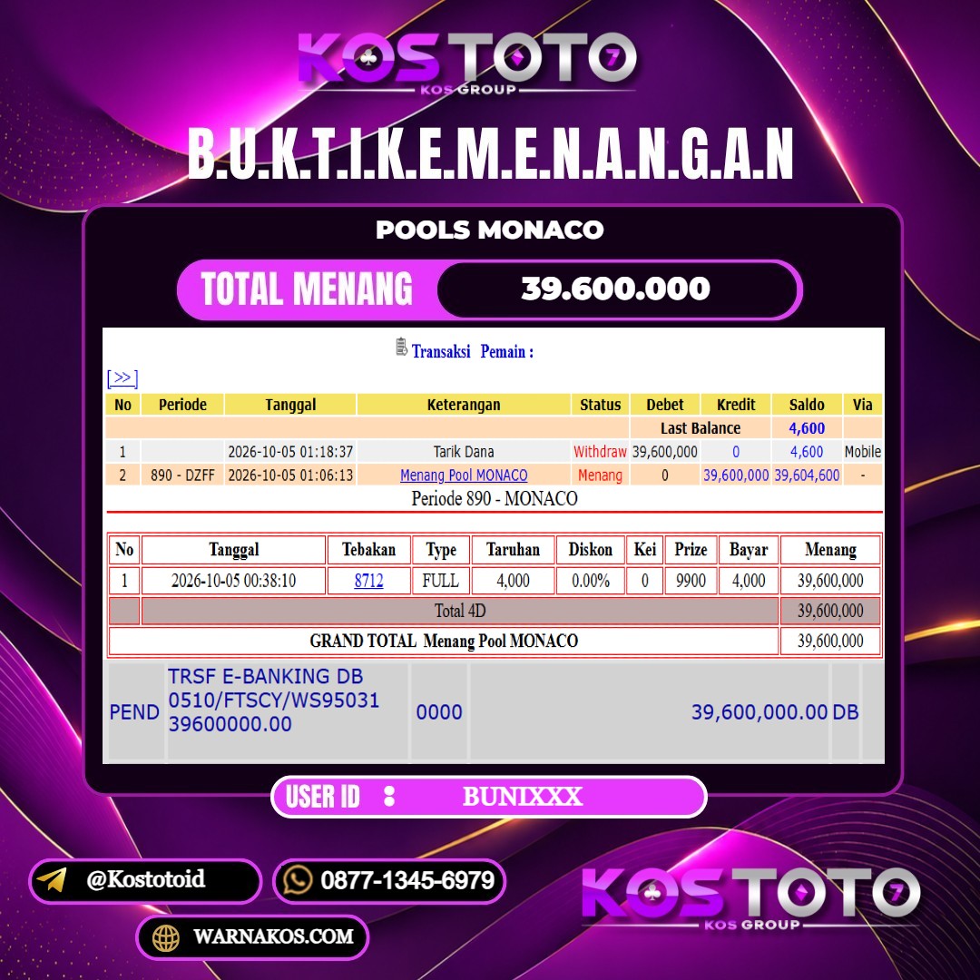 KOSTOTO JACKPOT TOGEL MONACO Rp.39.600.000,- LUNAS USER ID : BUNI***