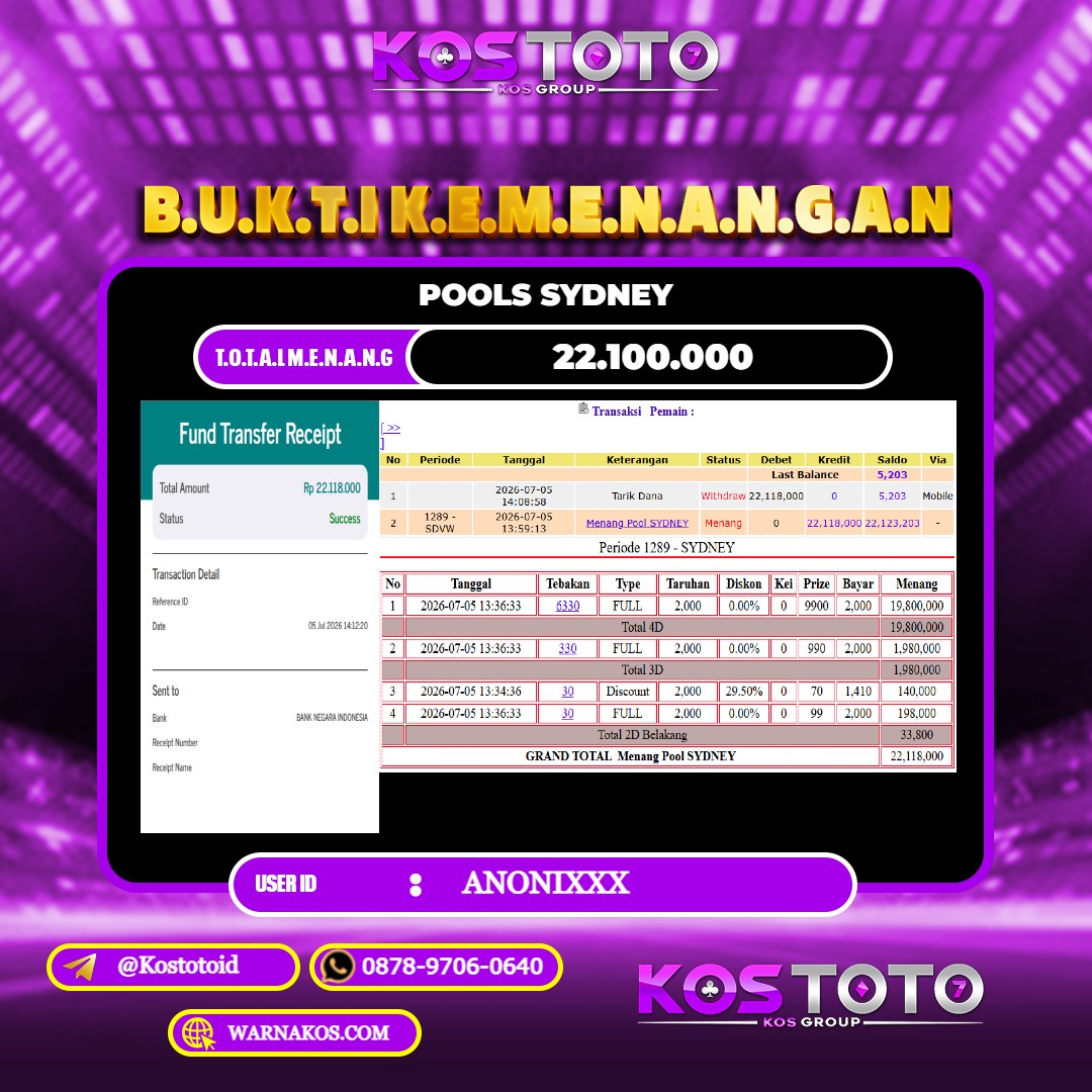 KOSTOTO JACKPOT TOGEL SYDNEY Rp.22.100.000,- LUNAS USER ID : ANONI***