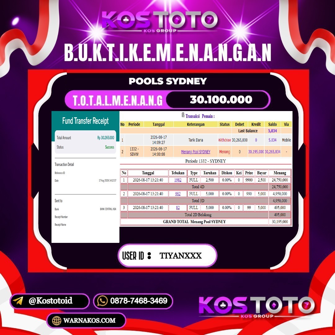 KOSTOTO JACKPOT TOGEL SYDNEY Rp.30.100.000,- LUNAS USER ID : TIYAN****