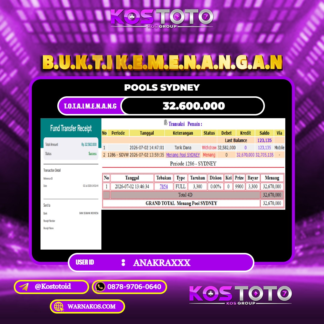 KOSTOTO JACKPOT TOGEL SYDNEY Rp.32.600.000,- LUNAS USER ID : ANAKRA***